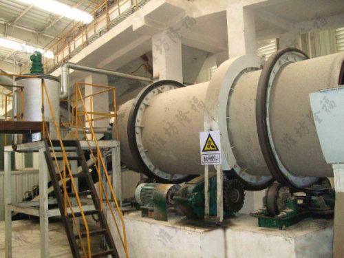 尿熔噴漿造粒復合（混）肥