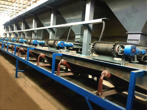 尿熔噴漿造粒復合（混）肥