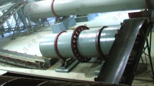 尿熔噴漿造粒復合（混）肥